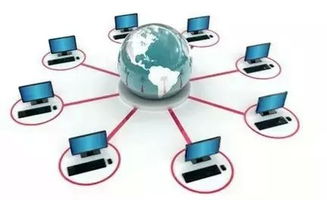 傳統(tǒng)企業(yè)不要過分迷戀互聯(lián)網(wǎng)